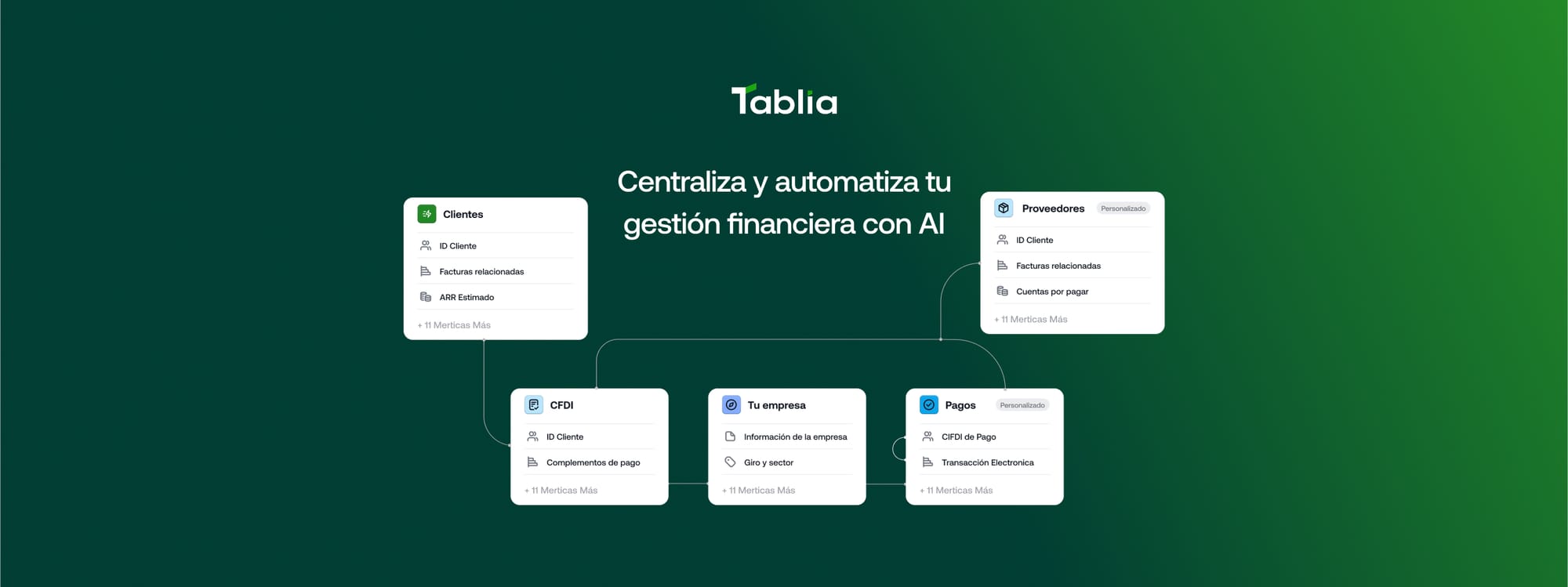 Último trimestre del año: cómo preparar tu empresa para un cierre fiscal sin estrés